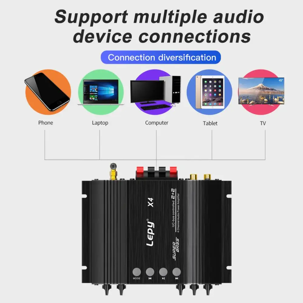 Мини аудио Bluetooth 4-канальный звуковой мощный стерео усилитель HiFi Цифровой для