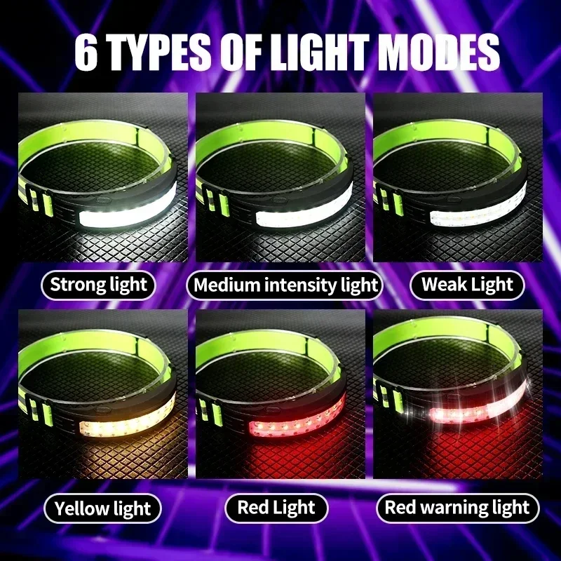 Многофункциональный светодиодный индукционный налобный фонарь со встроенным