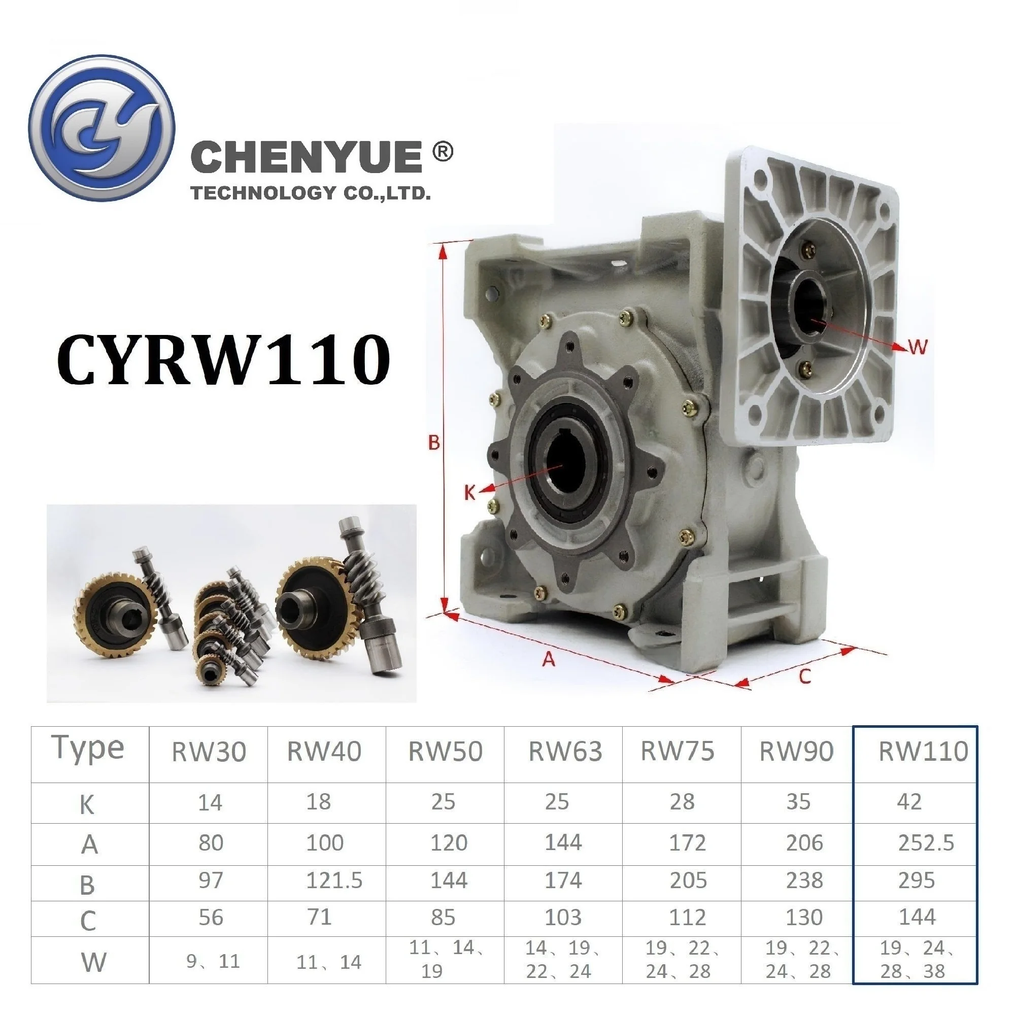 CHENYUE Червячная коробка передач с высоким крутящим моментом мотор-редуктор
