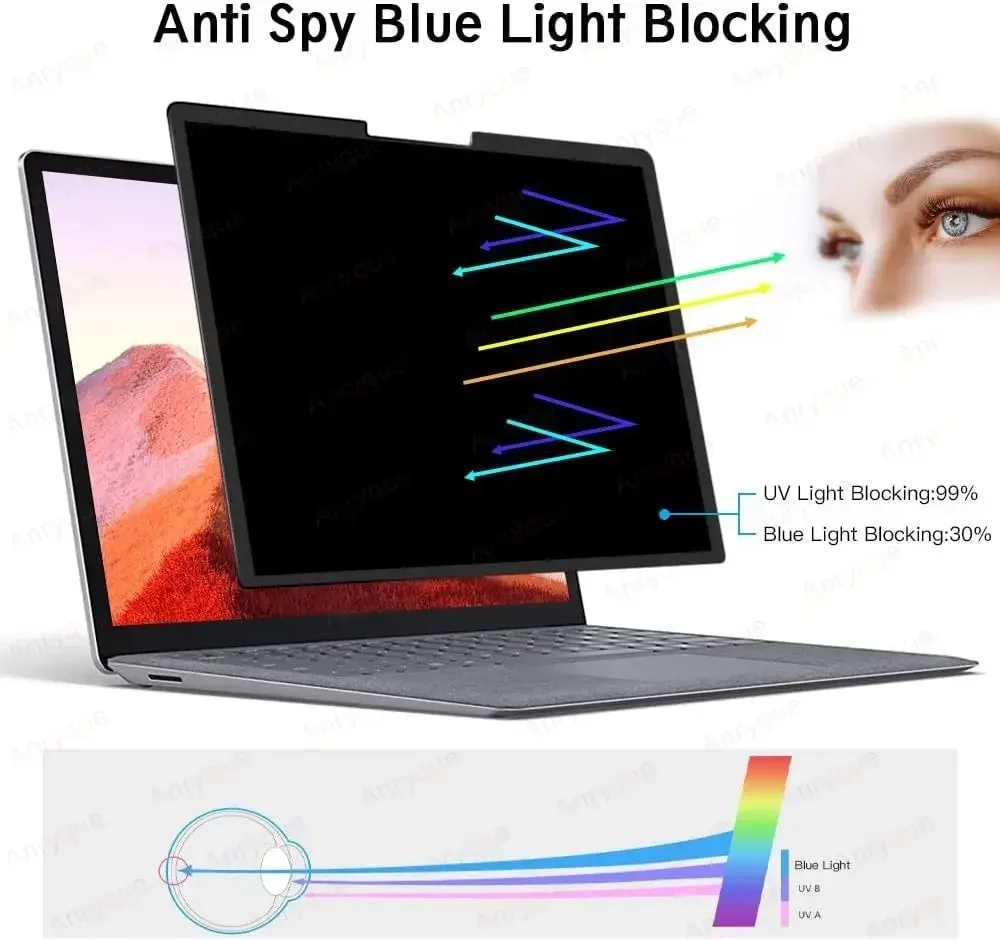 Фото 360 °   Защитная пленка для экрана Samsung Galaxy Tab S10 FE Plus/S10 FE + 13,1 дюйма SM-X620 2025 Anti-Spy Privacy Filter с антибликовым покрытием №4
