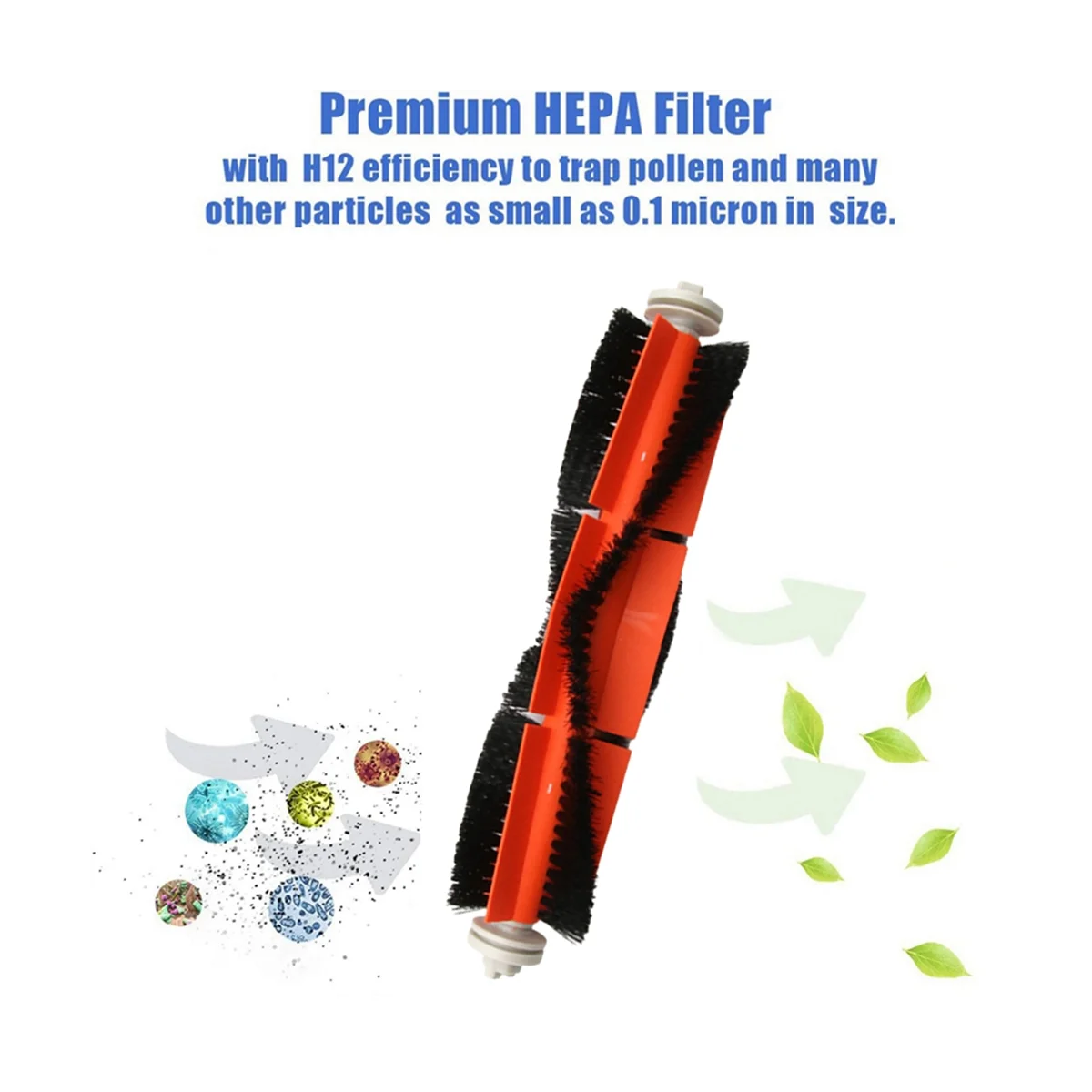 

7 шт., запасные части для пылесоса Xiaomi Mijia SDJQR01RR 1S / S50 S55 T6 T7 P50