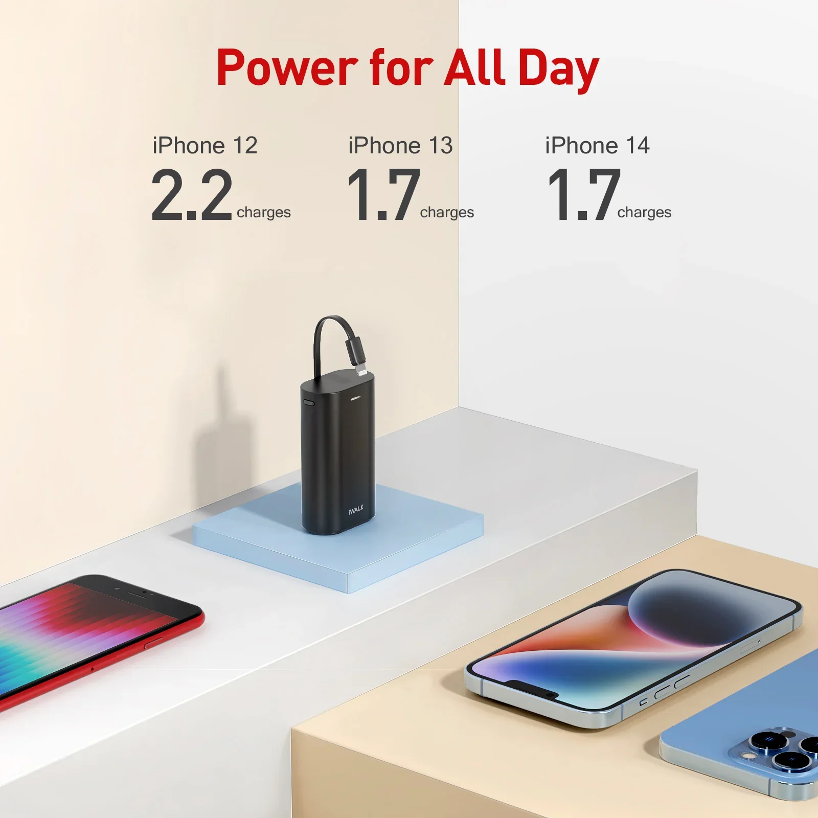 iWALK-Портативные аккумуляторы быстрое зарядное устройство для iPhone Powerbank внешний