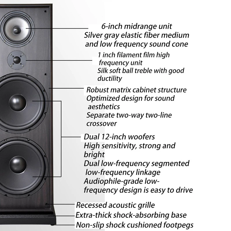 Высококачественный hifi-динамик Balenald 615 домашний аудиофил двойная 12-дюймовая