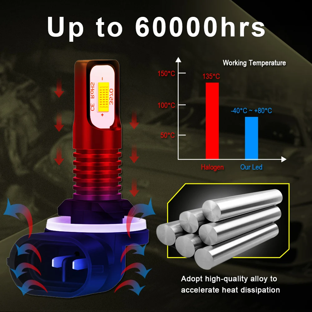 2 шт. светодиодные 880 H27W27 881 автомобильные лампы H27W H27 DRL противотуманные фары белые 6000K 12V 24V для светодиодных противотуманных фар дальнего света автосветильник (art.: 3920ce32bfd29) - 3920ce32bfd29