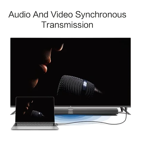 Совместимый кабель HDMI, видеокабели 1080P, 3D кабель для телевизора, проектора, передачи данных, компьютерного дисплея, 1,5 м, 5 м, кабель HDMI-HDMI