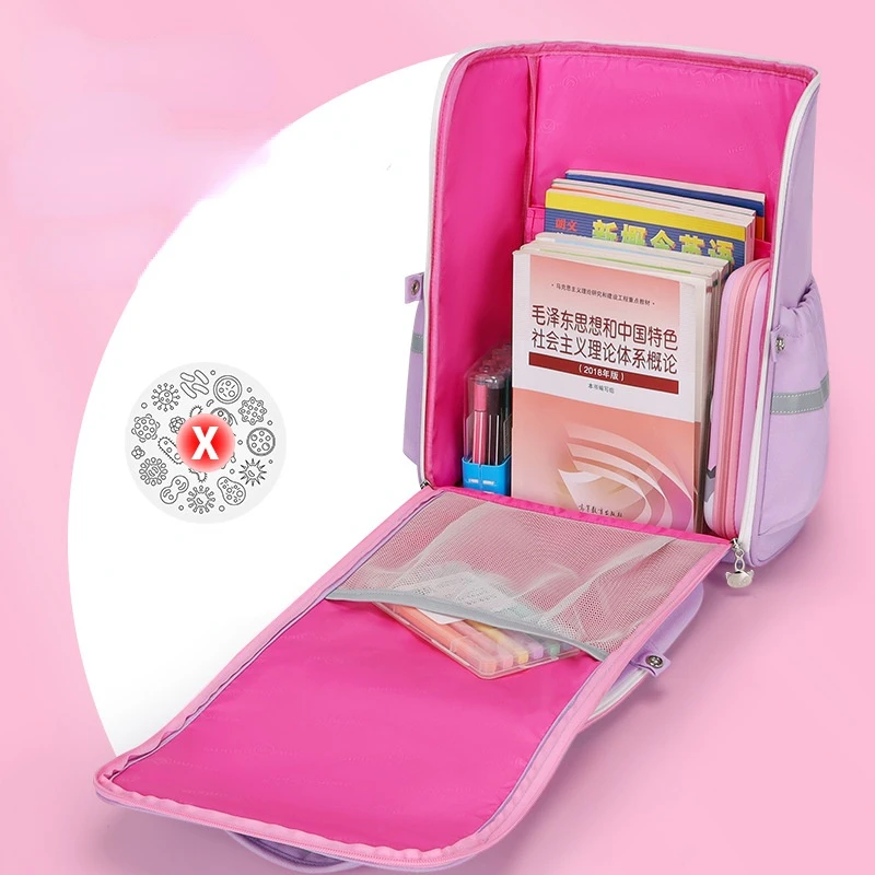 Cute Unicorn Children Anime Backpacks for Grades 1-6 Primary Girls Boys Schoolbags Cartoon Large Capacity Backpack Sac Licorne