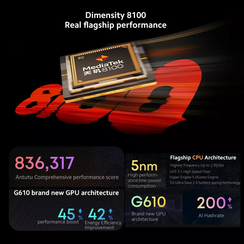 Ceny Globalny Rom Xiaomi Redmi Note 11T Pro 5G Smartphone Dimensity 8100 144Hz Ekran 64MP Kamera 5080mAh Bateria 67w Szybkie ładowanie