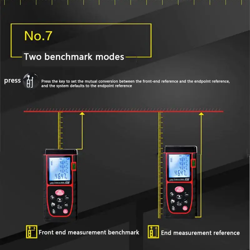 

Удобный Простой РАБОЧИЙ дальномер, быстрая скорость расчета, встроенное измерительное устройство, лазерный дальномер