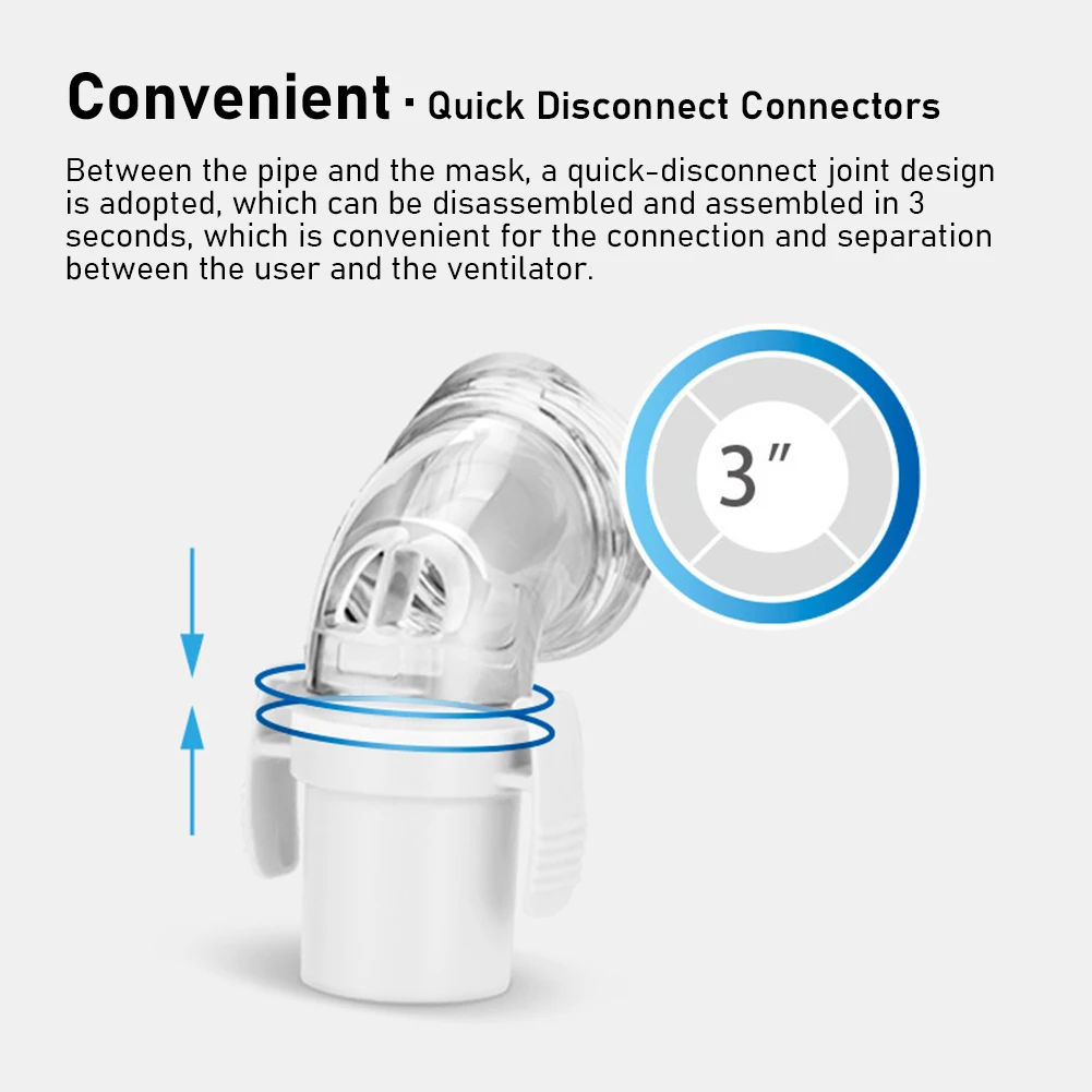 Маска на все лицо YF/YN/YP с регулируемыми Головными Уборами подушки 3 размера для