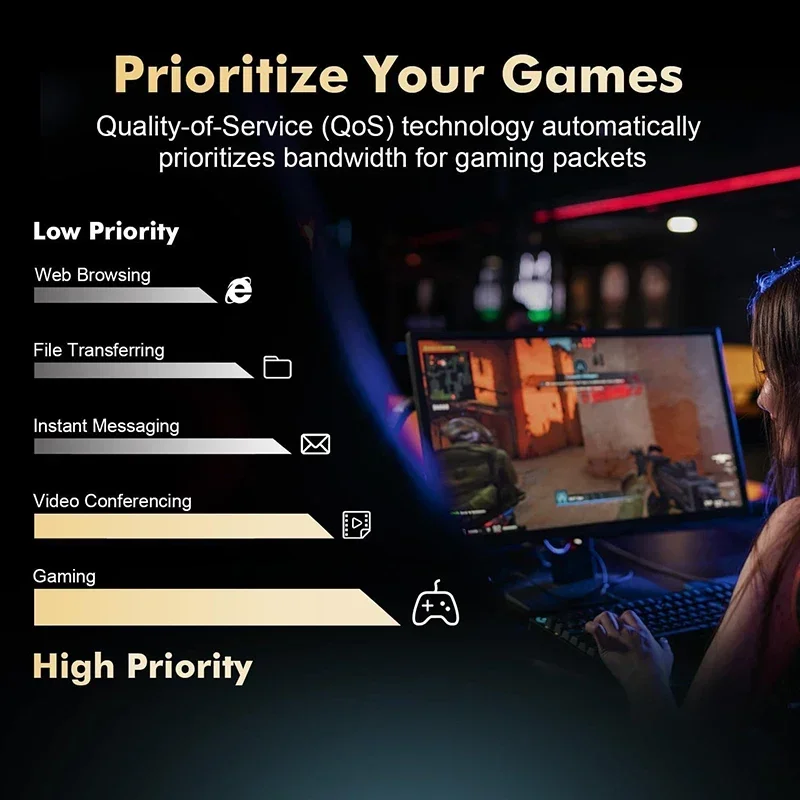 Двухпортовая серверная карта PCIe 2 5 Гбит/с 2-портовая сетевая Ethernet 10/100/1000M/2 5G RJ45 с