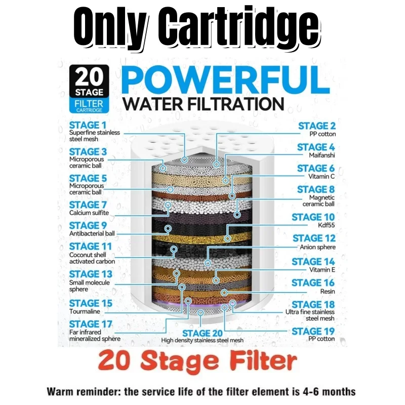 

Душевой фильтр 15/20 ступеней