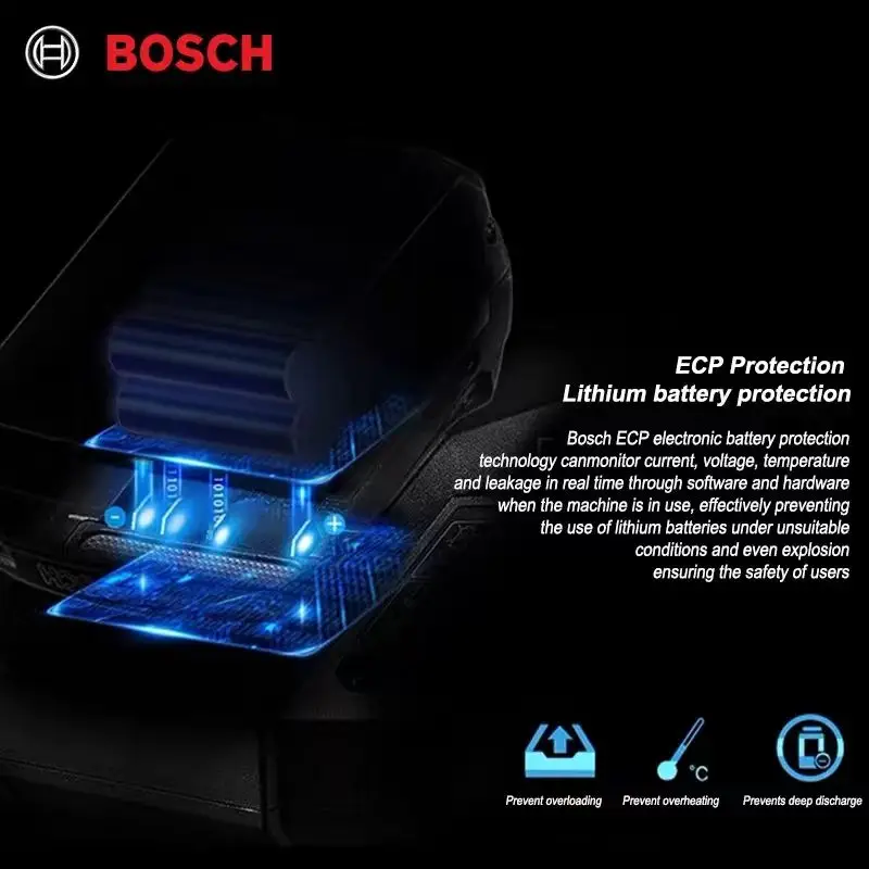 Фото Аккумулятор Bosch 18V 5.0Ah с двумя литиевыми элементами, умной зарядной станцией, усиленной защитой углов, прошедший строгие промышленные стандарты безопасности. №5