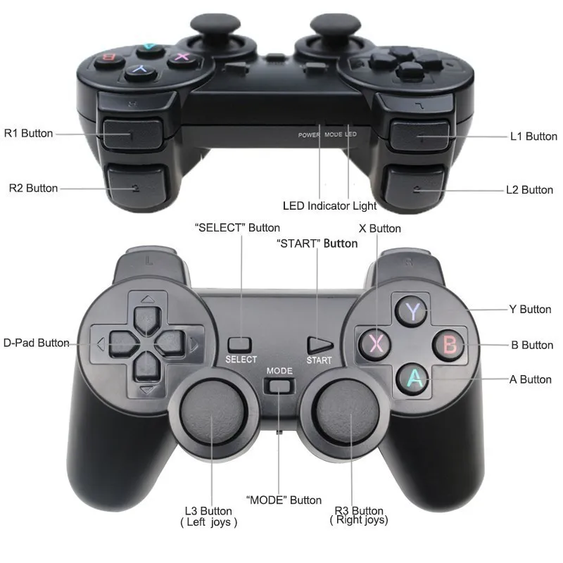 Беспроводной геймпад для телефона Android/ПК/PS3/ТВ-приставки 2 4G джойстик игровой