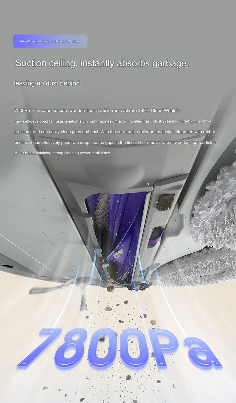 Робот-пылесос NARWAL J4