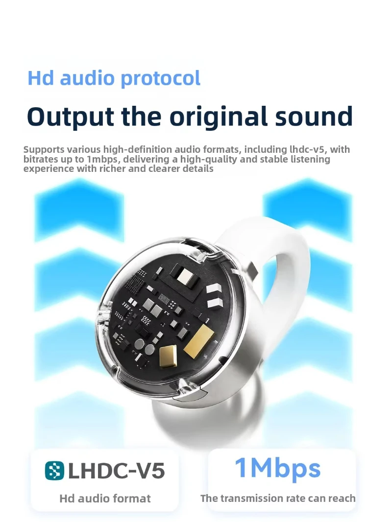 ROSESELSA Openfeel Mk2 — беспроводные Bluetooth-наушники с двойным ЦАП, HiFi-звуком и открытой конструкцией, спортивные наушники для бега и фитнеса. (art.: 3920dd226e390) - 3920dd226e390