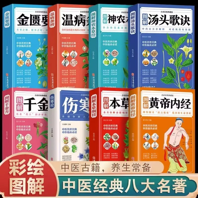 Фото Компендиум Materia Medica, внутренняя банка желтого императора, книги для сохранения здоровья традиционной китайской медицины №2