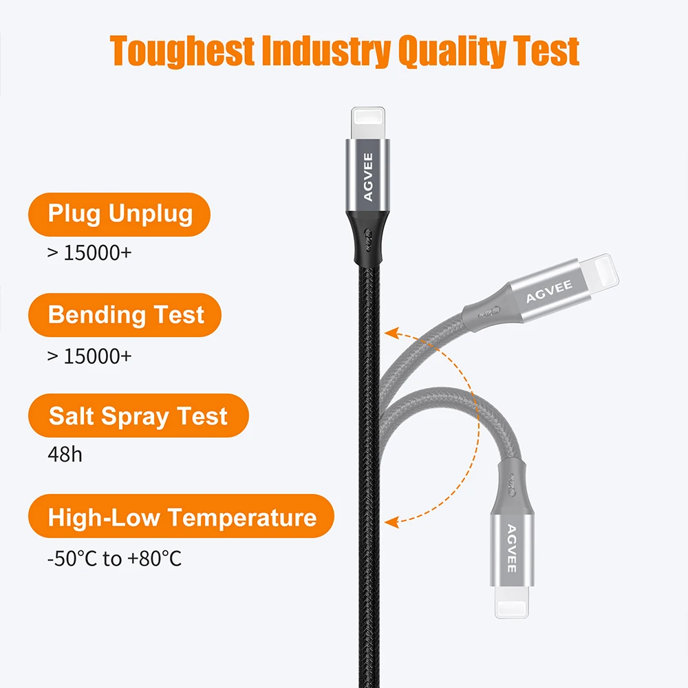Молниевый USB кабель Type B Midi Cable OTG для iPhone 13 iPad к контроллеру электронного музыкального инструмента барабана.