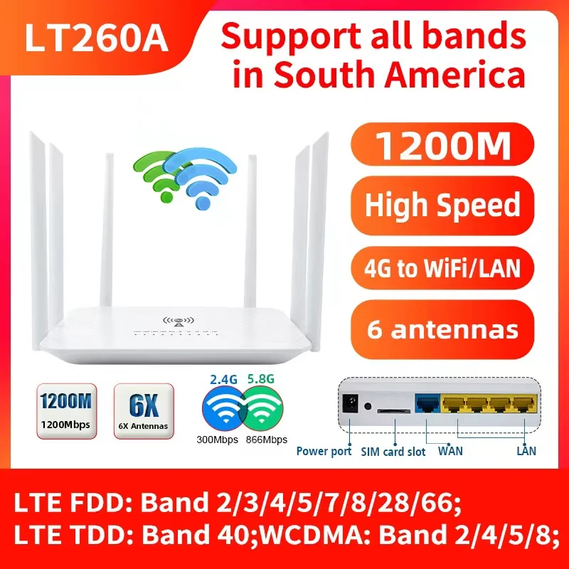LT260A 1200Mbps Dual-Frequency 2.4Ghz&5.8Ghz Modem VPN 4G Wifi Router US With SIM Card Slot LTE Mobile Wi-fi Hotspot RJ45 Port