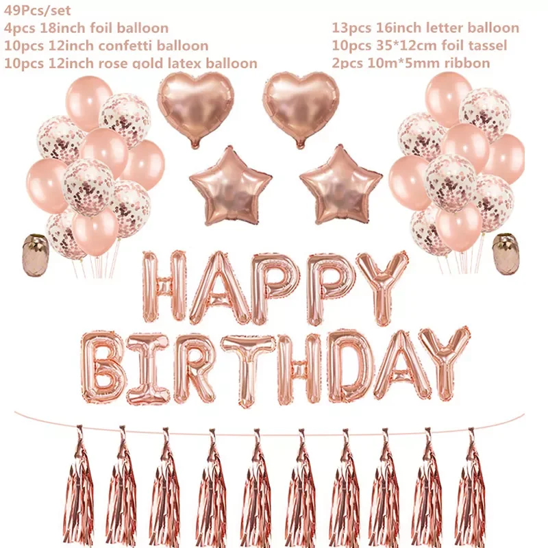 

1Set Happy Birthday Decoration Balloons Rose Gold Letter Foil Ballons Kids Adult Birthday Party Decorations Globos Anniversary