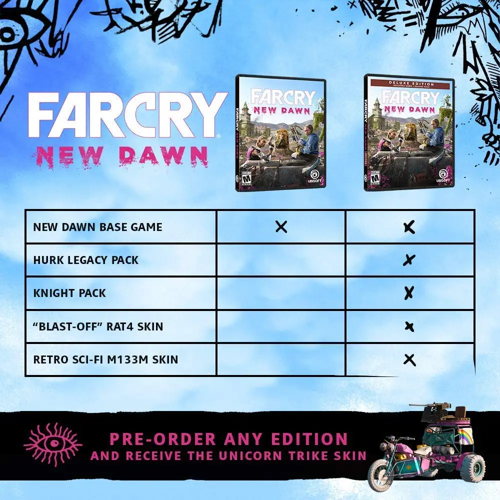 Игровой контроллер Far Cry New Dawn PS4 Playstation 4 игровая станция с диском геймпад игровые