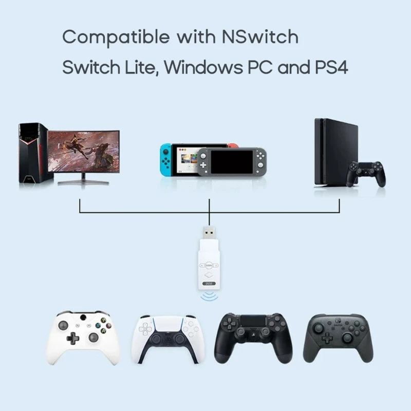 

Портативный беспроводной контроллер, внешний USB-приемник, совместимый с Bluetooth