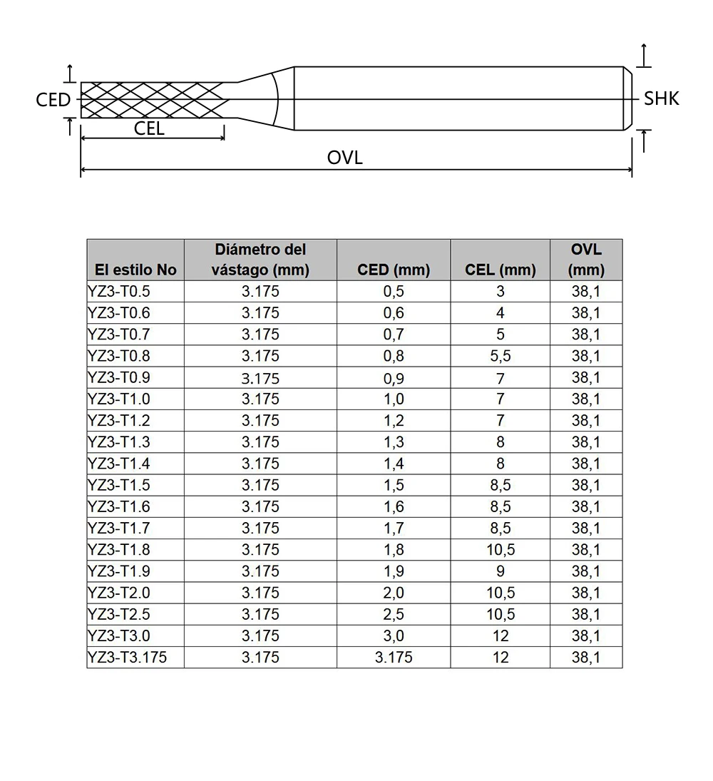 0,5 мм-3,0 мм, 5 шт., фреза для печатных плат, твердосплавная концевая фреза, фреза с ЧПУ, мини-сверло, фрезерный станок из карбида вольфрама, фрезерный инструмент для печатных плат