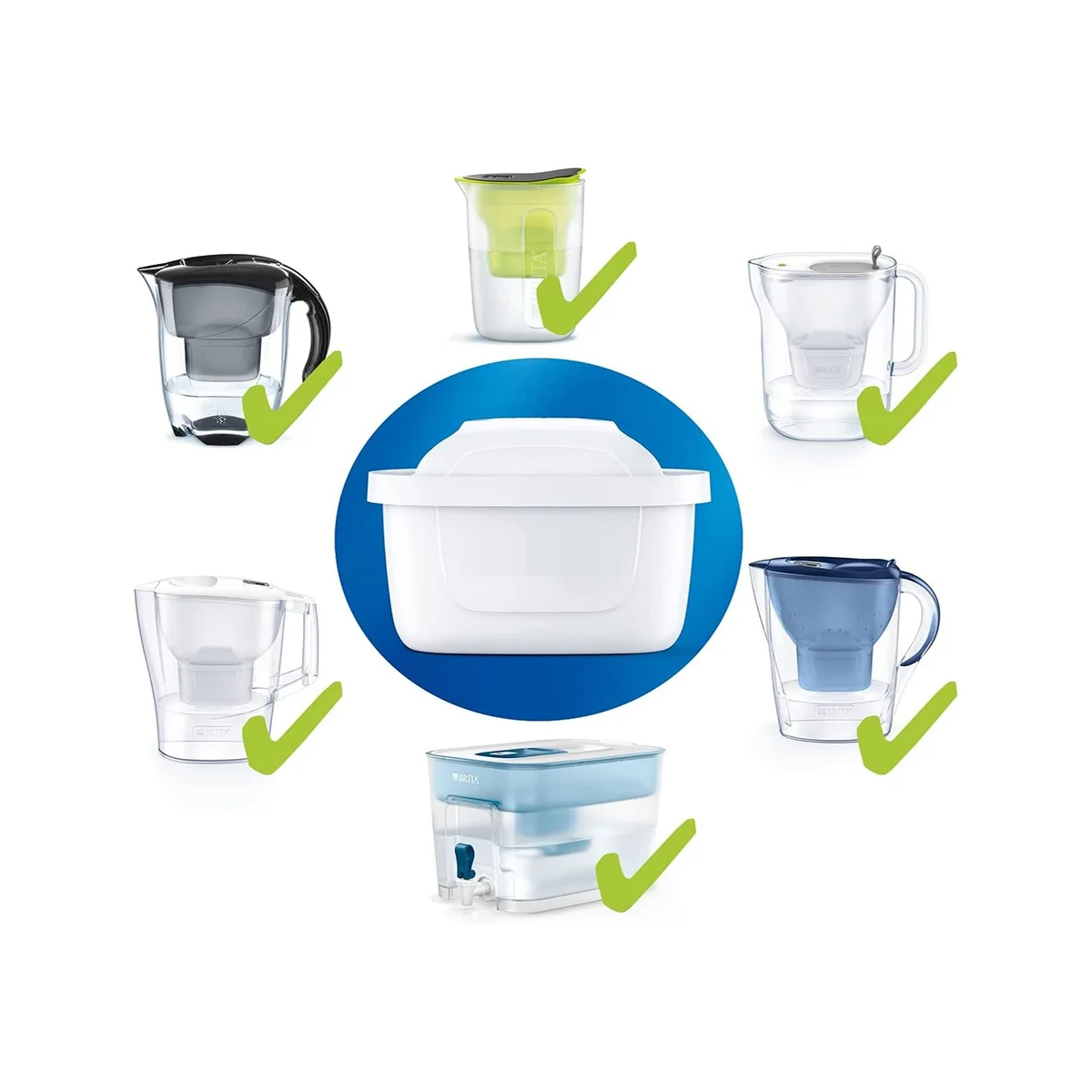 Картриджи для фильтров воды совместимые со всеми уменьшениями хлора липучей и