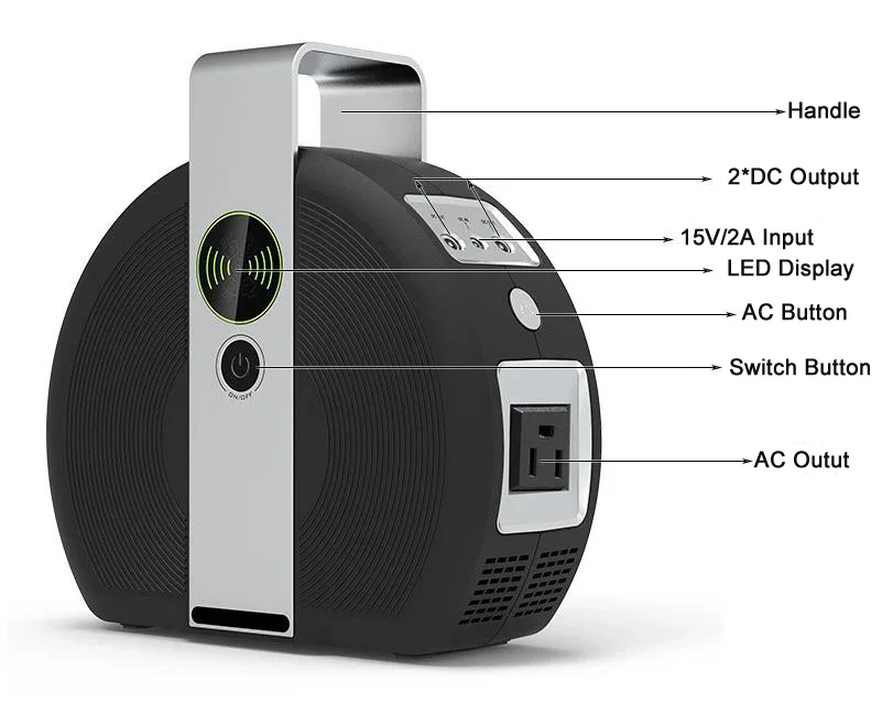 Новое поступление 155wh зарядная станция электростанция для дома улицы