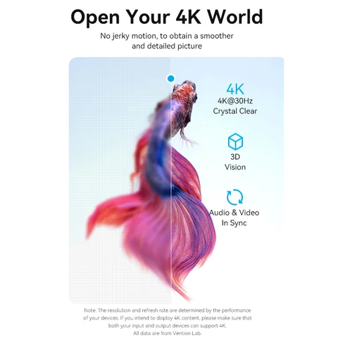 Адаптер Vention DisplayPort to HDMI 4K Male DP to HDMI Female Video Audio конвертер для портативных ПК проектор DisplayPort to HDMI