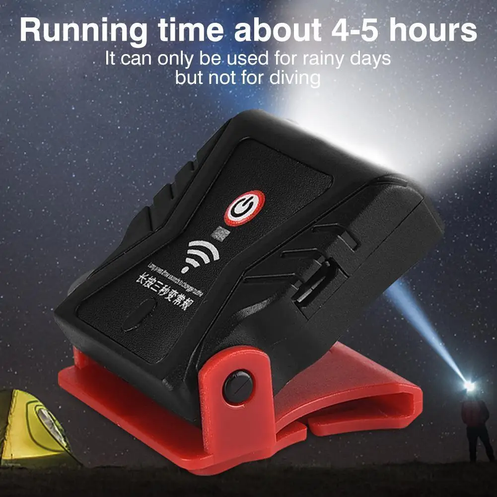 

Светодиодный налобный фонарь с датчиком и встроенным аккумулятором