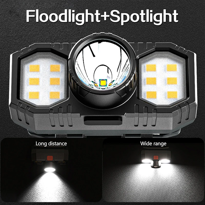 Светодиодный Налобный Фонарь Novo COB Мини-портативный USB Перезаряжаемый