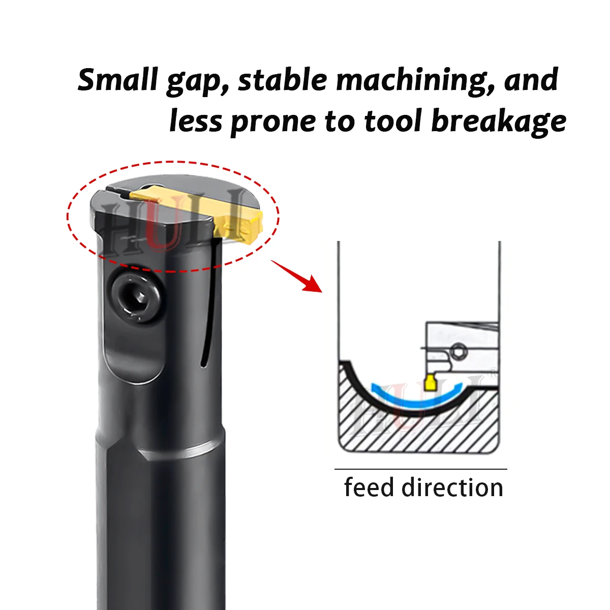 MGIVR/L 2016 Держатель инструмента для обработки канавок Токарный станок с ЧПУ