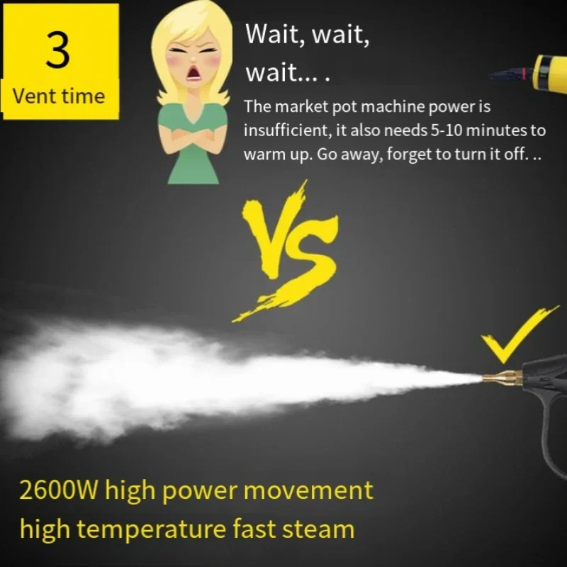 Пароочиститель высокого давления и высокой температуры. Небольшая бытовая
