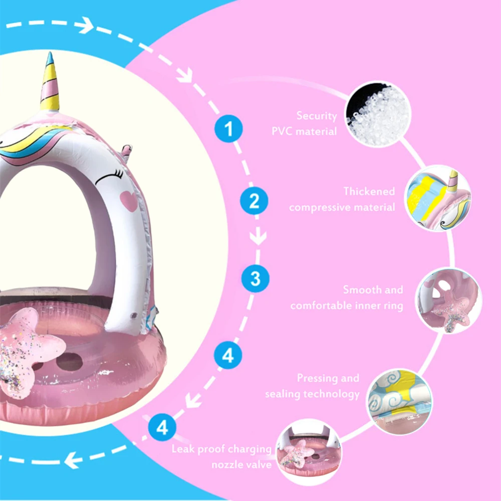 Детский бассейн с навесом надувной Единорог блестящей звездой детские