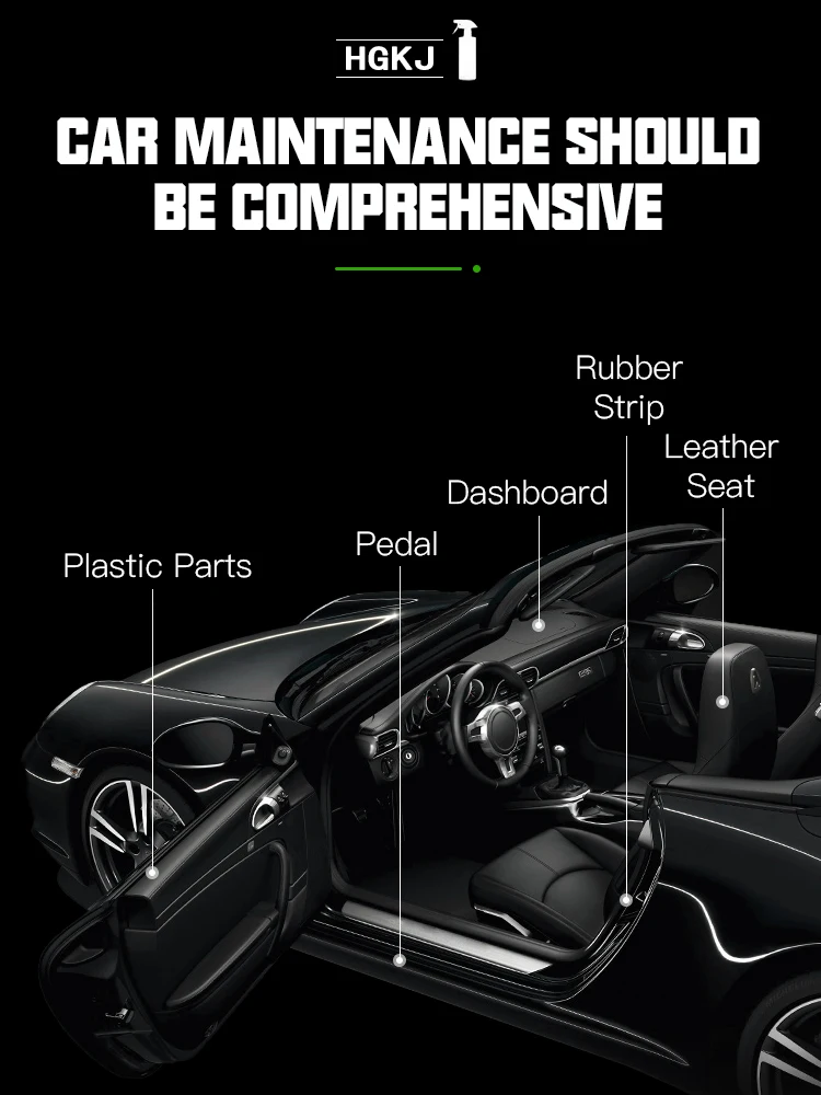 полироль для пластика востановитель Автомобильный пластиковый