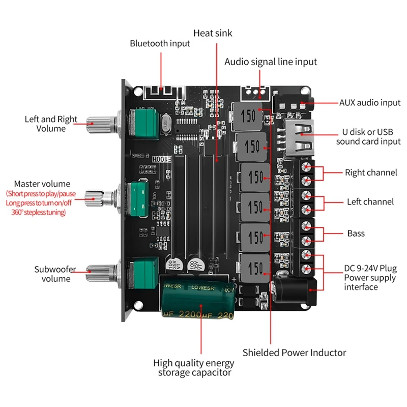 Портативный Удобный канальный усилитель TPA3116 50 Вт x2 + 100