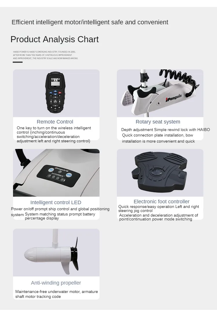 12 В пресноводный электрический подруливатель CVT P65 GPS-позиционирование