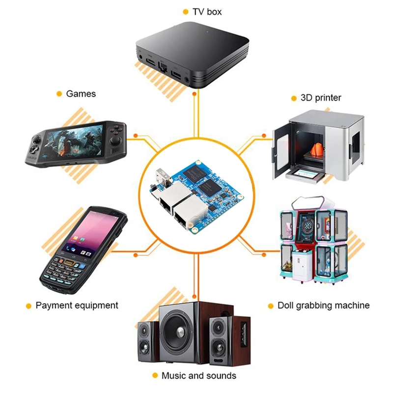 

For Orange Pi R1 Plus LTS Development Board+Aluminum Alloy Shell RK3328 Gigabit Ethernet Port Programming Learning Board