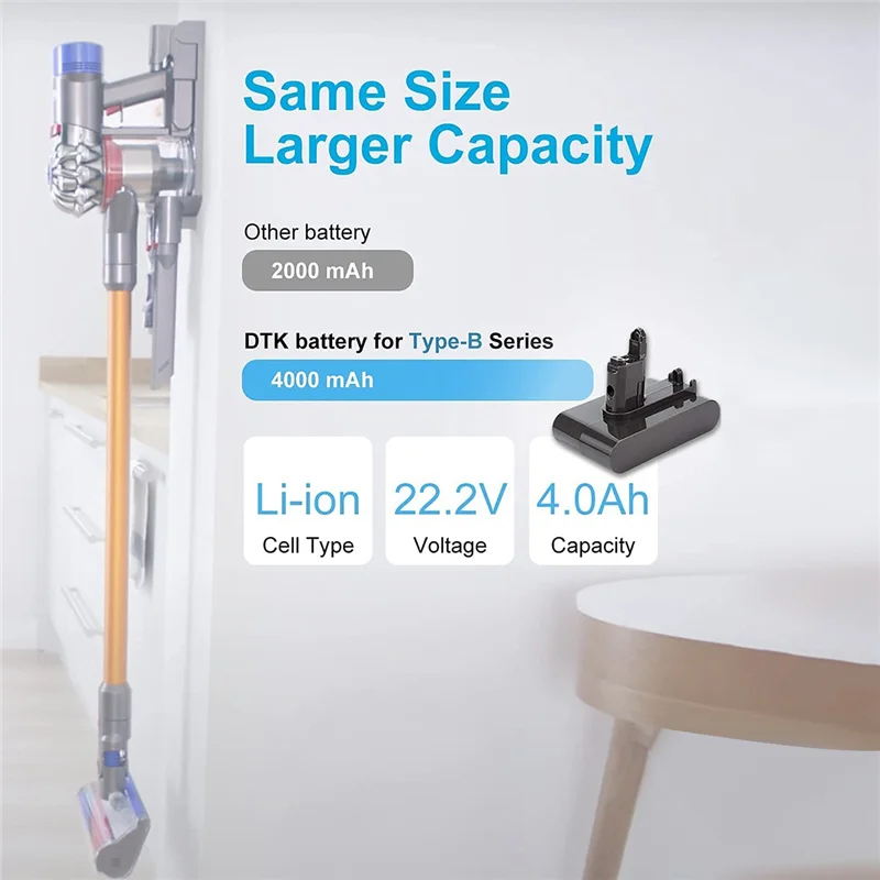 Сменный литий-ионный аккумулятор 22 2 в DC34 + фильтр для Dyson DC35 DC45 DC31 DC44 DC31/DC35 Animal