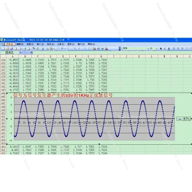 USB высокоскоростная синхронная карта для сбора данных 8 каналов 16-bit AD ± 10 в 400K