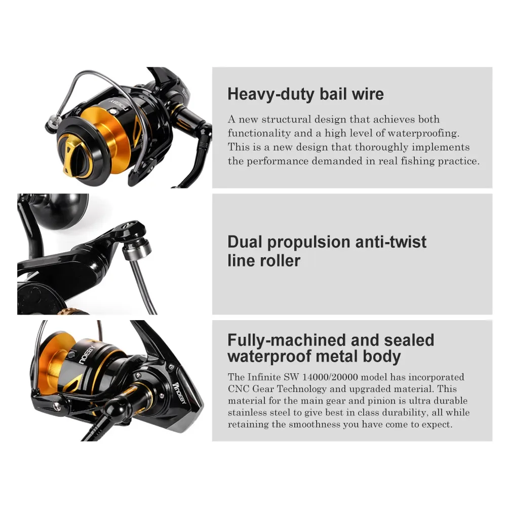 Спиннинговая катушка NOEBY Infinite SW 14000 20000