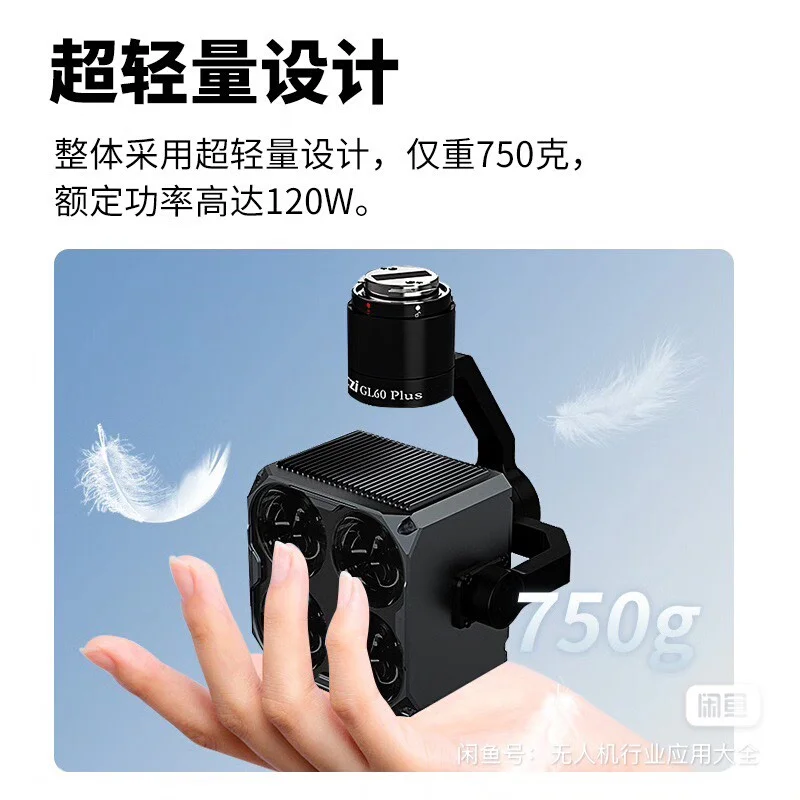 Фото Светодиодный прожектор Chengzhi Smart GL60 Plus PTZ, новый и нераспечатанный, в оригинальной упаковке. №4
