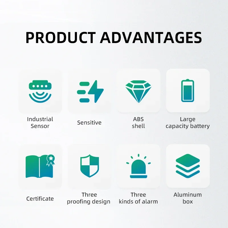 Multi H2S LEL Детектор кислородного газа Ручной измеритель ВАК Портативный детектор