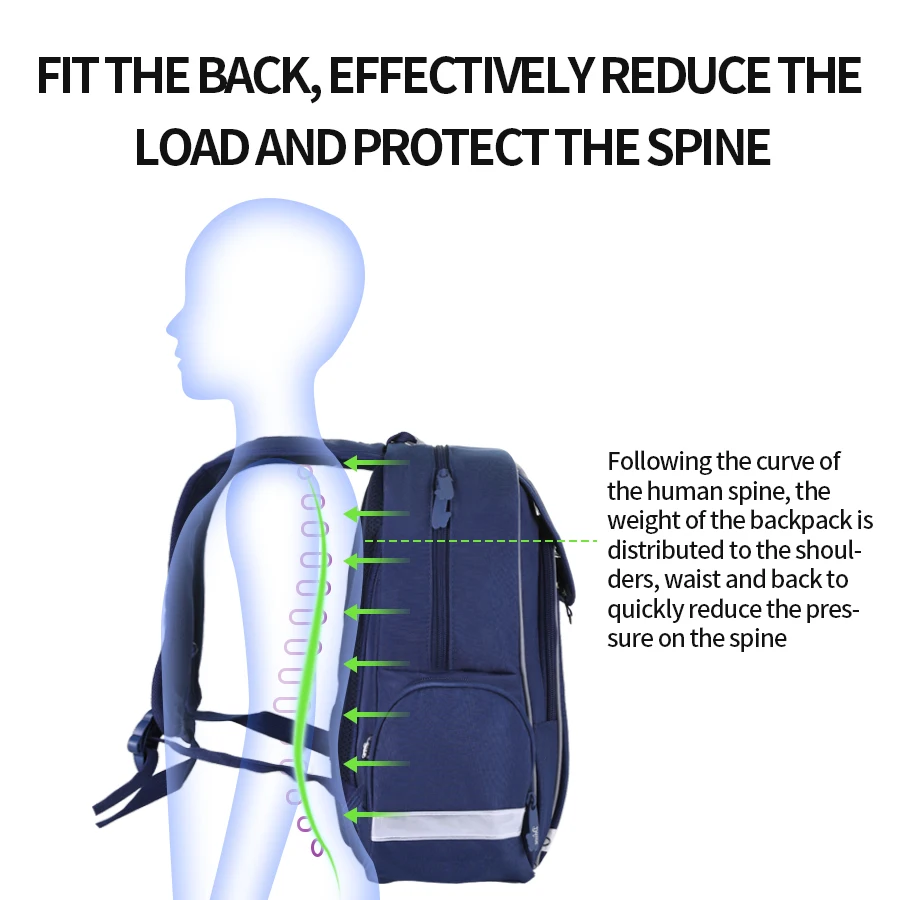 Детский ортопедический рюкзак с 3D рисунком |