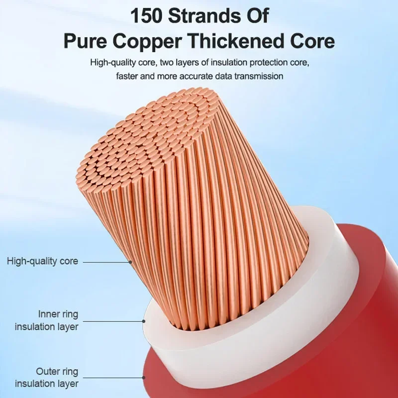 SUNSHINE SS-024B Сменные Позолоченные Щупы для мультиметра из нержавеющей стали 1000 В 20 А