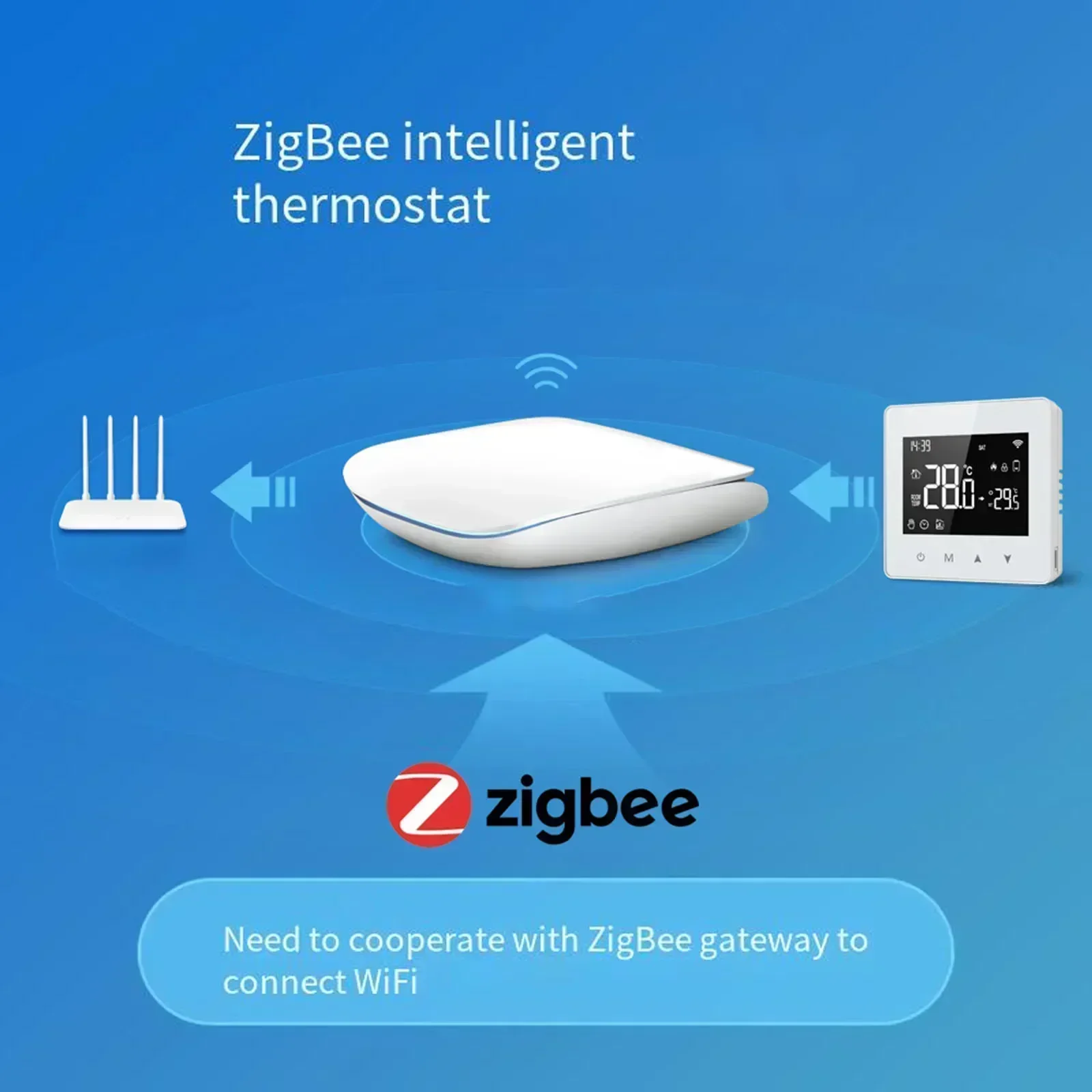 Термостат для Wi-Fi Zig Bee домашний термостат с питанием от батареи регулятор