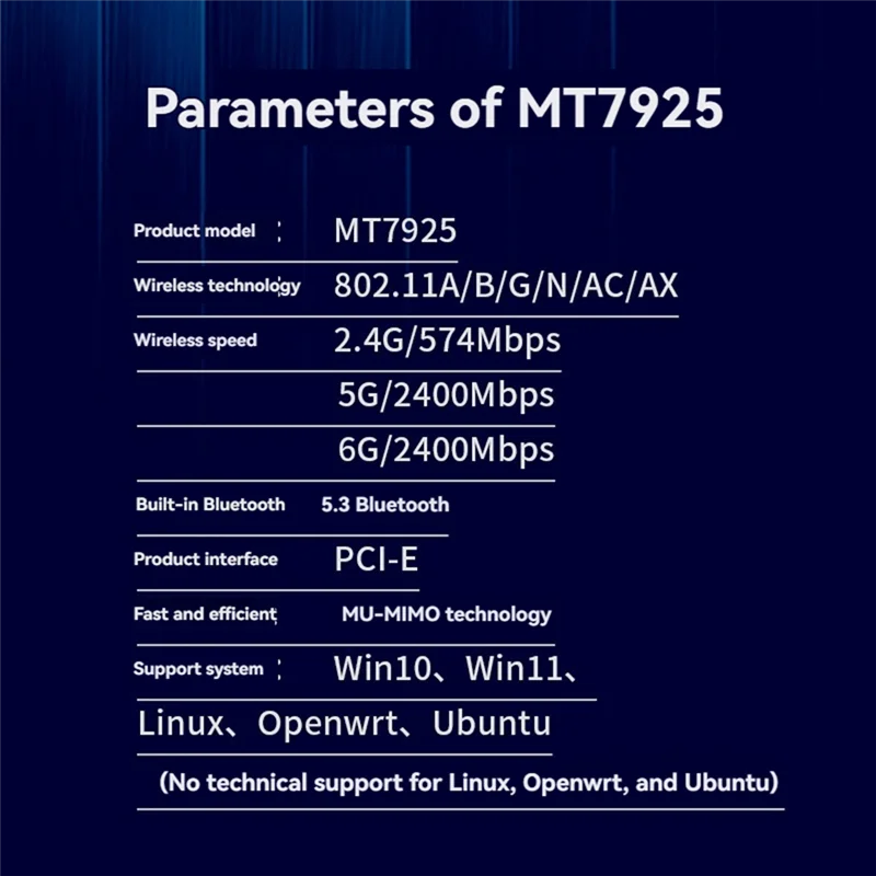 Фото Комплект адаптеров Wi-Fi 7 MT7925 PCI-E, трехдиапазонный 2,4G/5G/6Ghz, 5374 Мбит/с, BT5.3, настольный беспроводной сетевой адаптер для Win11/10-N36R №2