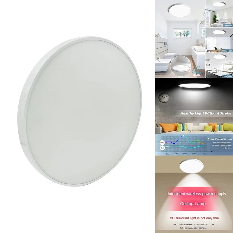 12-дюймовый светодиодный потолочный светильник с встроенным креплением