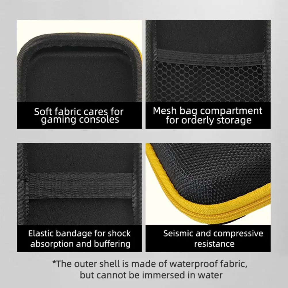 Защитная сумка для хранения RG405M RG40XX H серии чехол игровой приставки ударопрочные