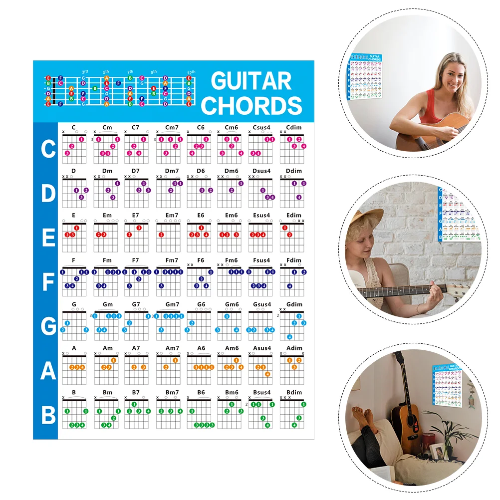 

Guitar Poster Chart Chord Chords Guide Fingering Scale Music Diagrams Learning Reference Mandolin Sheet Colored Notes Book